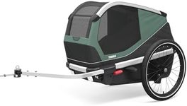 Thule Bexe