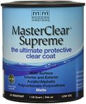 Modern Masters qt MCS901 Clear MasterClear Supreme Protective Clear Coat, Matte