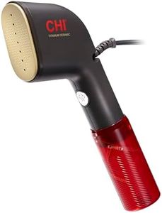 CHI Collap