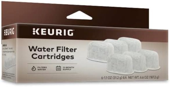 Keurig Wat