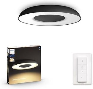 Philips Hu