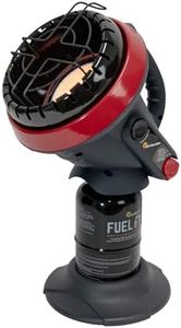 Mr. Heater