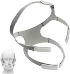Replacement Headgear for Amara View CPAP M.Ask with Durable Velcro, Philips Respironics Headgear Strap Standard Size by TOMOON