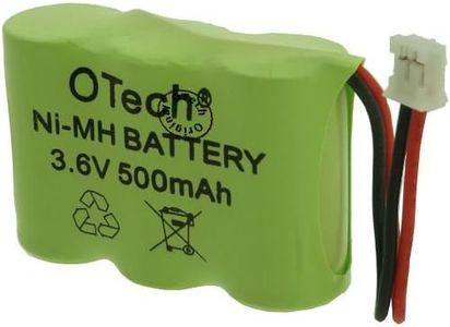 Battery fo