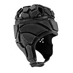 RAYWE Soft Goalkeeper Helmet Footba