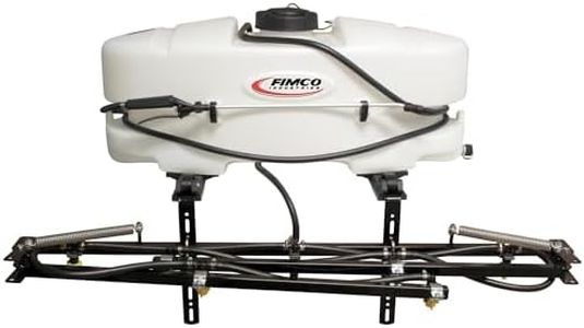 FIMCO, FIM