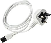 Power Cords For Prolines