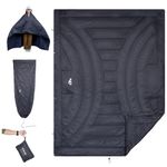 iClimb 3M Thinsulate Insulation Warm Camping Blanket Ultralight Compact