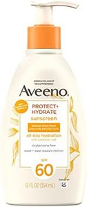 Aveeno Pro