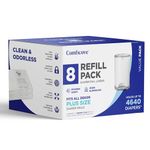 COMFICOVE Refills Compatible with DEKOR PLUS Diaper Pails | 8 Pack | Extra Thick Diaper Pail Refill Liners | Fresh Scent | Easy to Replace and Dispose of Diaper Bag | Odorless Baby Diapers Disposal