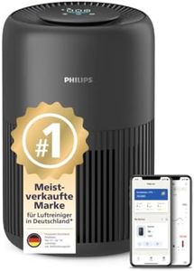 Philips Lu
