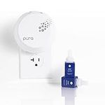 Capri Blue Pura Smart Home Plug-in 