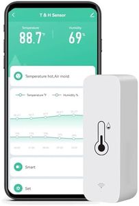 WiFi Humidity Temperature Monitor: Smart Hygrometer Thermometer for Remote Monitor and Alert, High Precision Indoor Thermometer with TUYA App, No Hub Required, Compatible with Alexa (1-pack)