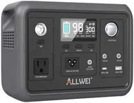 Portable Power Station 300W (Peak 600W), ALLWEI 256Wh Solar Generator with 60W USB-C PD Output, 110V Pure Sine Wave AC Outlet Backup LiFePO4 Battery for Outdoors Camping Travel Home Blackout