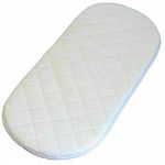 Microfibre Hypoallergenic Quilted Baby Fully Breathable Value Oval Mattresses Fits Chicco Baby Hug 4-in-1 Mattress 76 x 40 x 3 cm