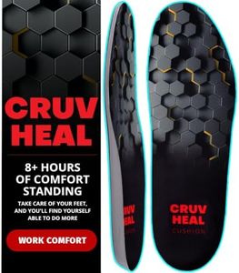 CRUVHEAL W