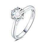 JewelryPalace Classic 1.5ct Round Cut Moissanite Solitaire Engagement Rings for Women, 14K White Gold Plated 925 Sterling Silver Promise Ring for Her, Simulated Diamond Anniversary Wedding Rings J