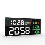 Decibel Meter Wall Hanging Sound Level Meter 11in Large LED Display +Time + Humidity + Temperature; 4 in 1 Decibel Meter 30-130dB Rang DB Meter & SPL Meter Wide Applications for Home, Studio