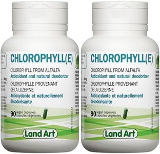 Chlorophyl