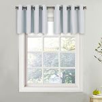 NICETOWN Half Window Short Valance - Kitchen/Dinning Room/Basement Blackout Curtain Tier (52W x 18L + 1.2-in Header, 1 Piece, Greyish White)