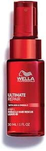 Wella Prof