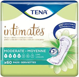 Tena Intim