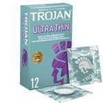 Ultra Thin Trojan