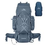 Backpack With Detachables