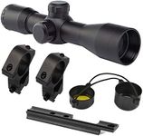 M1SURPLUS Presents This Optics Kit 