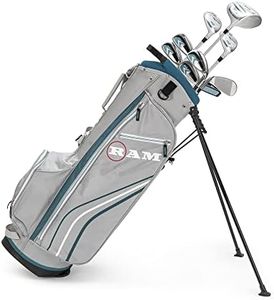 Ram Golf A