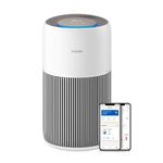 Philips Air Purifier 2200 Series, HEPA NanoProtect + Active Carbon Filter, CADR 420m³/h for 109m², Allergy sufferers, Ultra-quiet, Intelligent and Long-lasting filter (AC2220/10)