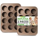 NutriChef, Muffin Pan, Cupcake Pan, Muffin Pans for Baking, 12 Cup, Muffin Tin, Nonstick Bakeware Set, Cupcake Tray for Baking, Professional Kitchen Cupcake Tins, 2 pc.