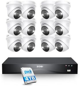 ZOSI 32CH 