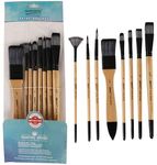 Worison 8 Pc Mix Round and Flat Synthetic Hair Mix Brush Set for Acrylic, Watercolor and Gouache Painting