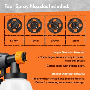 VonHaus 800W Electric Paint Sprayer – Adjustable Spray Gun, 1300ml Cup
