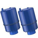 2-Pack Water Filter Replacement for