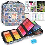 KALOUR PDAS 126 Coloured Pencils Set, 120 Colour Pencils for Adults Beginners Colouring, Premium Soft Core, Colouring Book, Quality Zipper Bag, Drawing Art Supplies Gift for Birthday