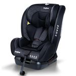 Compare Britax Car Seats