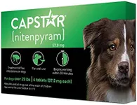 Capstar (nitenpyram) for Dogs, Fast