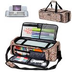 IMAGINING Carrying Bag Compatible with Cricut Explore Air 2, Cricut Maker and Cricut Accessories (Leopard)