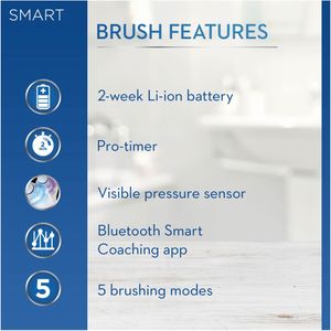 Oral-B Smart 6 Electric Toothbrush – Rechargeable, Bluetooth Enabled