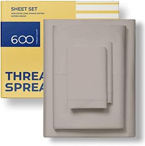 THREAD SPR