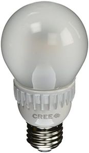 Cree 9.5-W