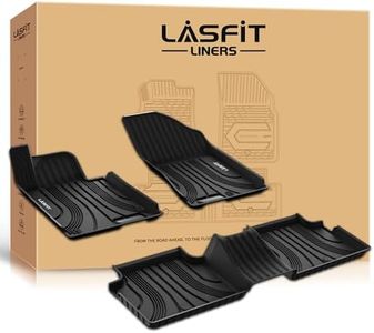 LASFIT Flo