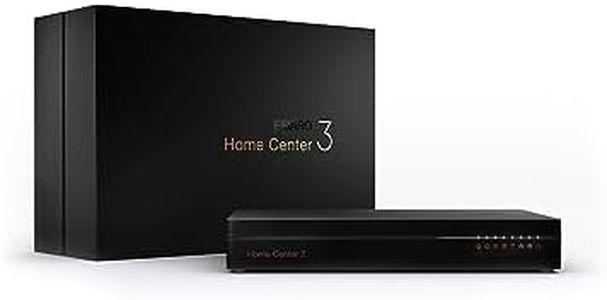 Fibaro Hom