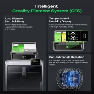 Creality K2 Pro Combo 3D Printer – High Precision Desktop Printer