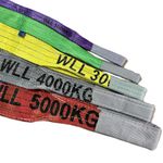 Lifting Web Sling 1 Ton - 5 Ton Duplex Strap Flat Webbing Sling Various Sizes (2 Tonne, 2 Metre)