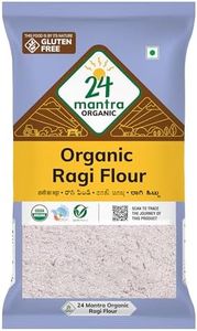 24 Mantra 
