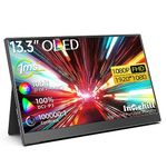 Intehill Oled Portable Monitor 13.3 inch Portable Gaming Monitor with FHD Screen Response Time 1ms Vivid Color 10bit 100% DCI-P3 Mini PC Monitor External Monitor for Laptop Samsung Dex F13NA