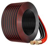 FEDUS 16 Gauge/AWG Speaker Wire Oxygen-Free Copper 2 Conductors Audio Speaker Cable for Car Speakers Stereos, Subwoofer, Home Theater Speakers, HiFi Surround Sound (15 METER, RED+BLACK)